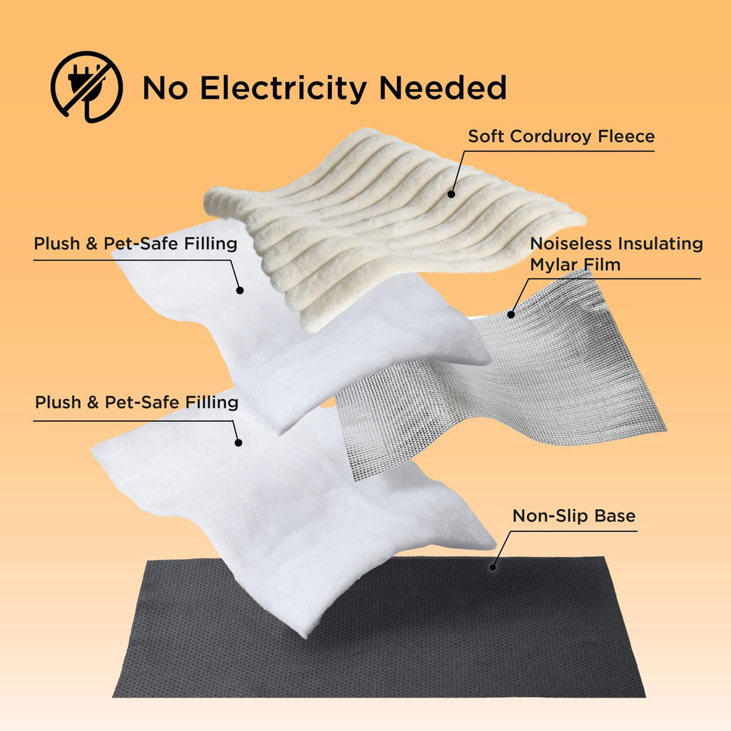 Orvia Mart Self-Warming Cat & Dog Mat